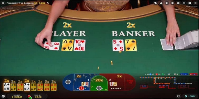 Mẹo chơi Baccarat Online hiệu quả cao cho tân thủ